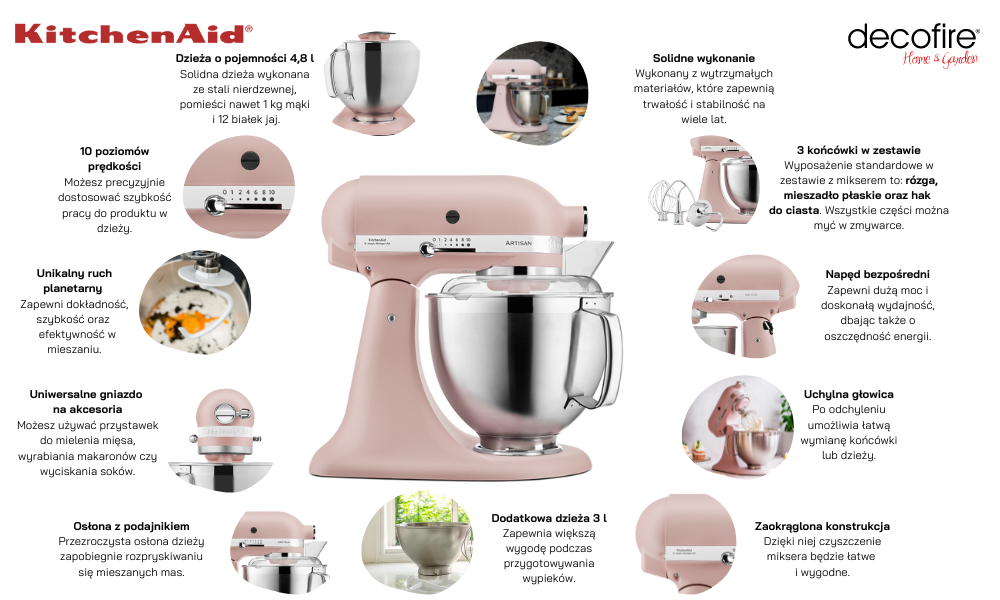 Mikser Artisan 5 Feather Pink 4,8 l KitchenAid opis