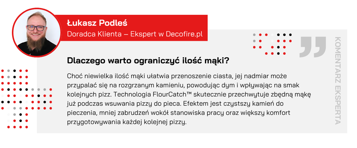Innowacyjna technologia FlourCatch™ opinia eksperta