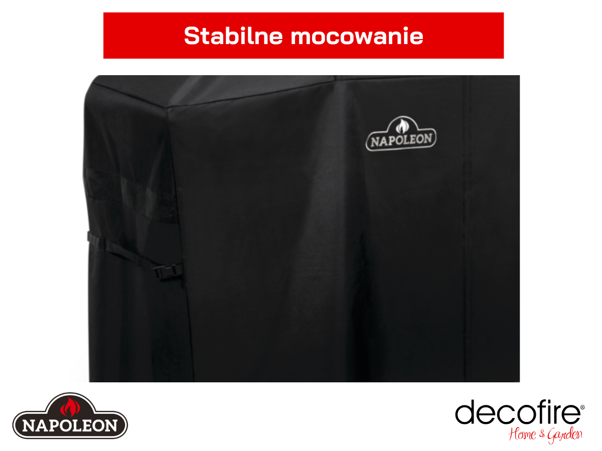 Stabilne mocowanie