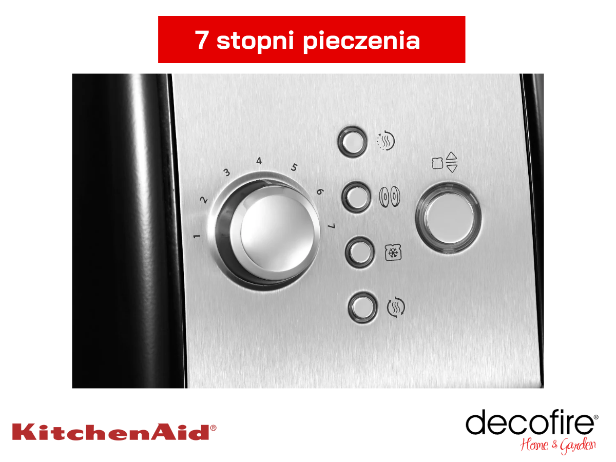 7 stopni pieczenia 