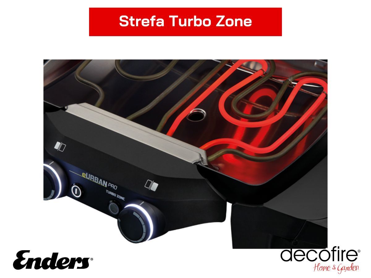 Strefa wysokich temperatur Turbo Zone dla miłośników grillowania