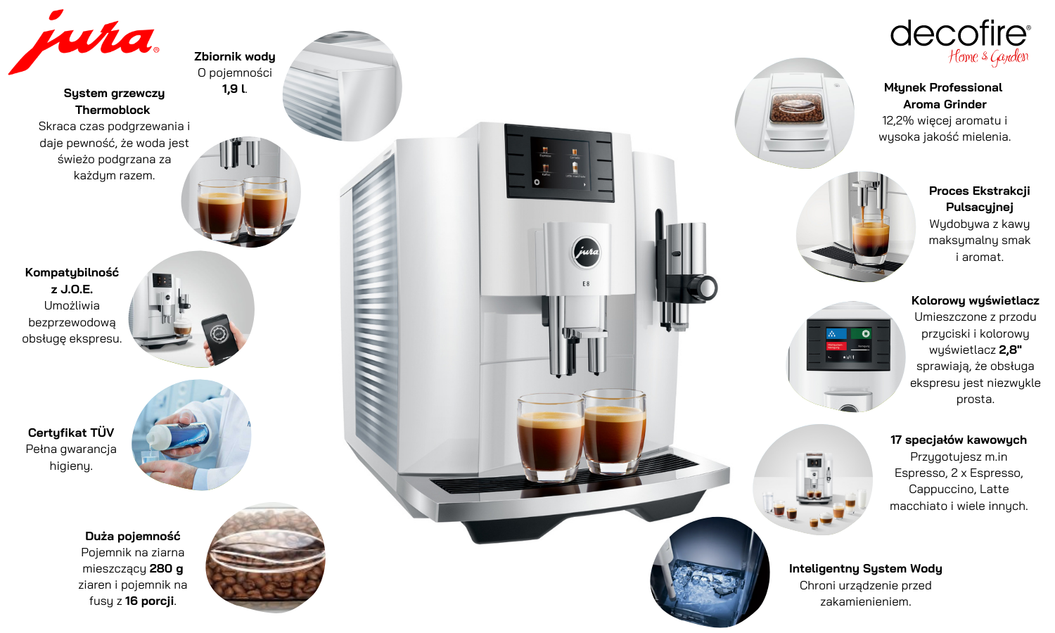 Ekspres do kawy Jura E8 Piano White EB cechy