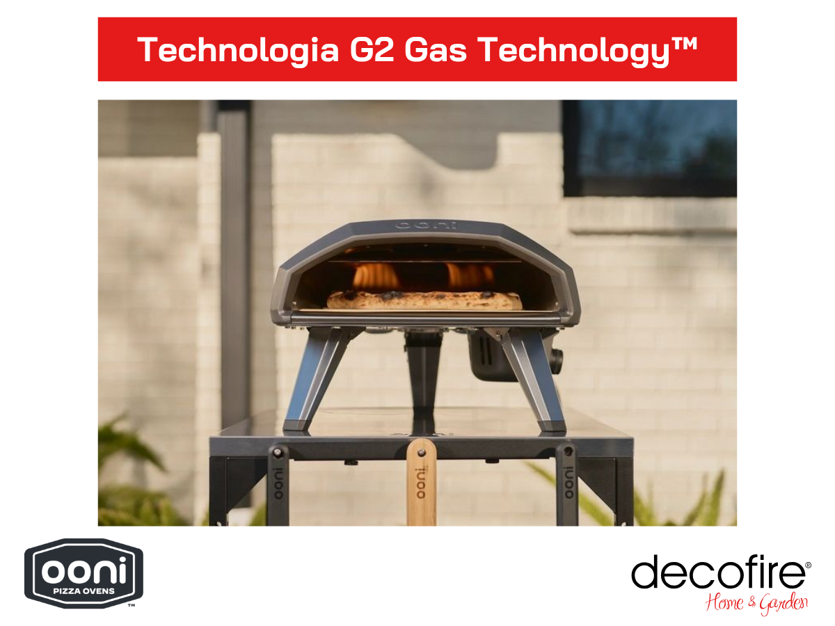 Zaawansowana technologia G2 Gas Technology™ – inteligentne rozprowadzanie ciepła