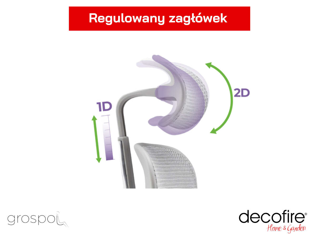 Regulowany zagłówek