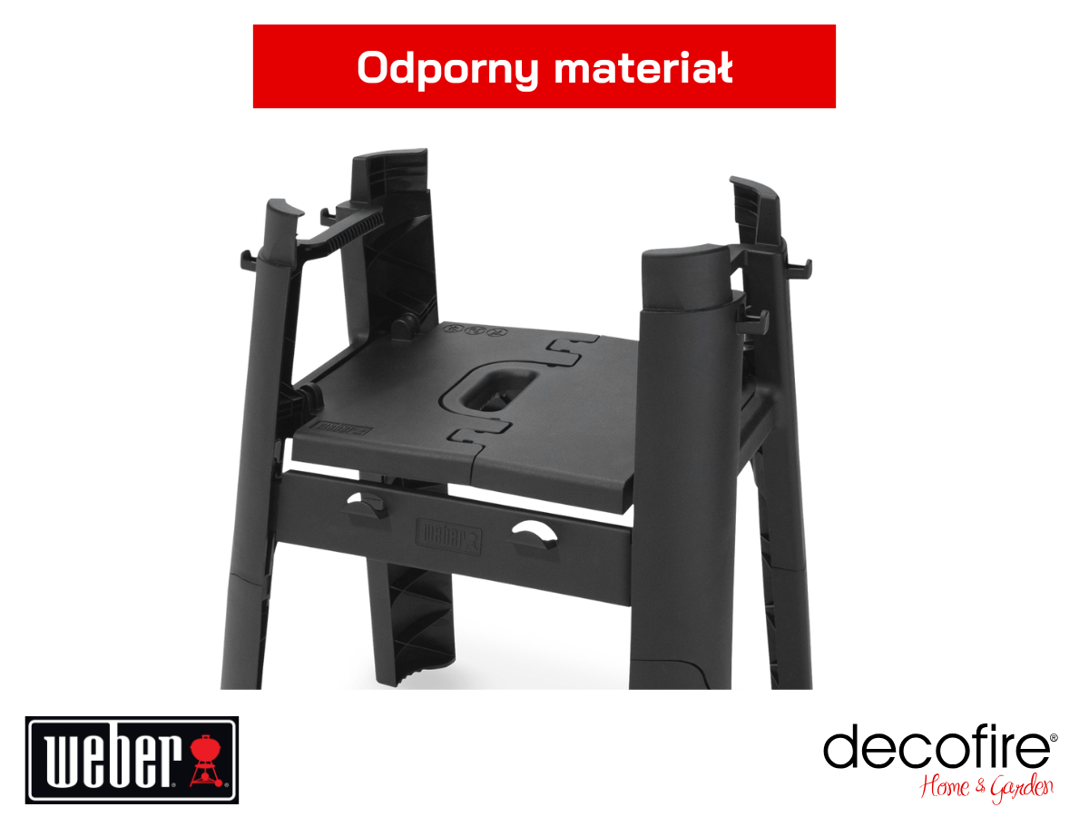 Odporny materiał
