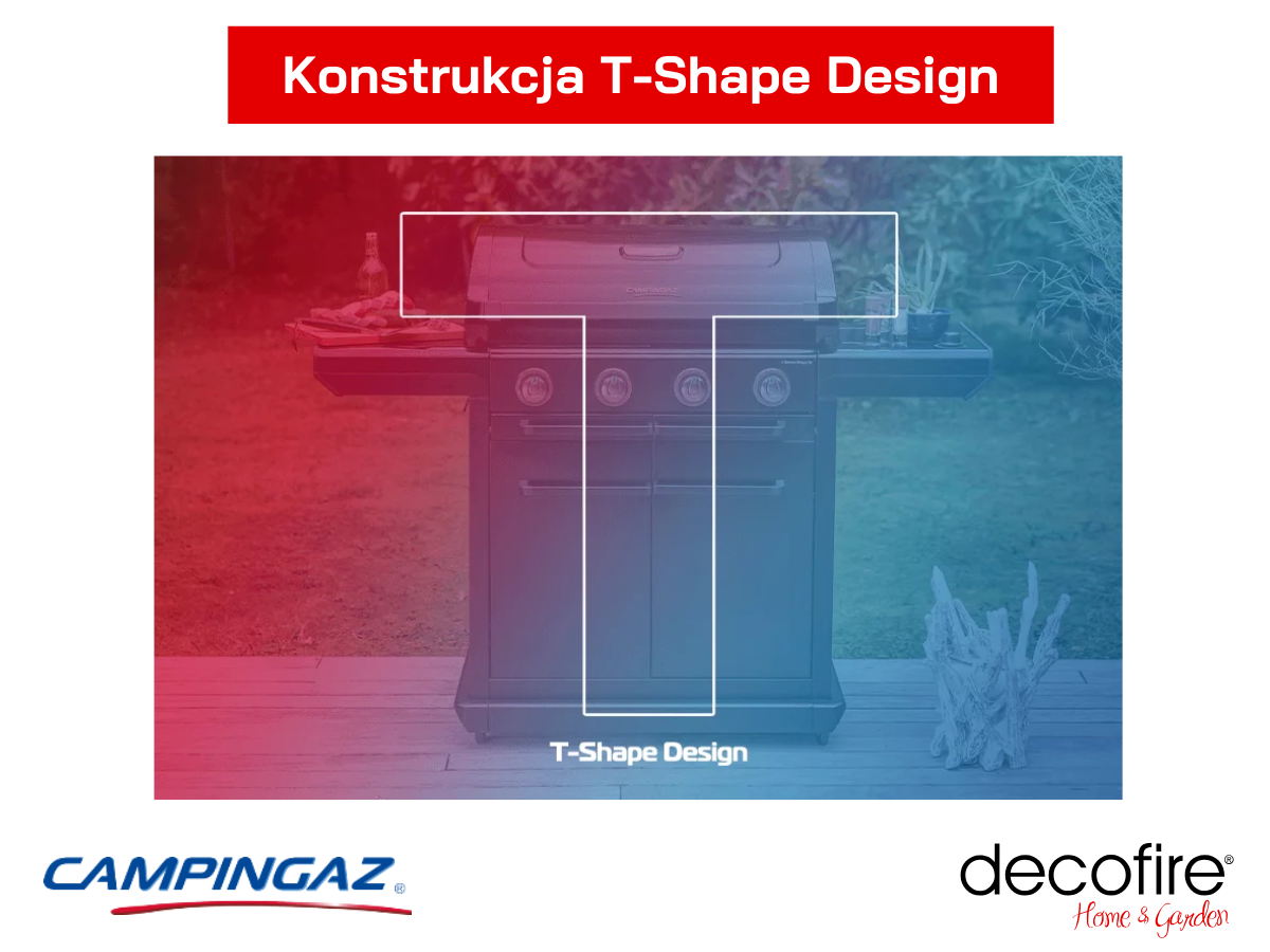 Nowoczesna konstrukcja T-Shape Design