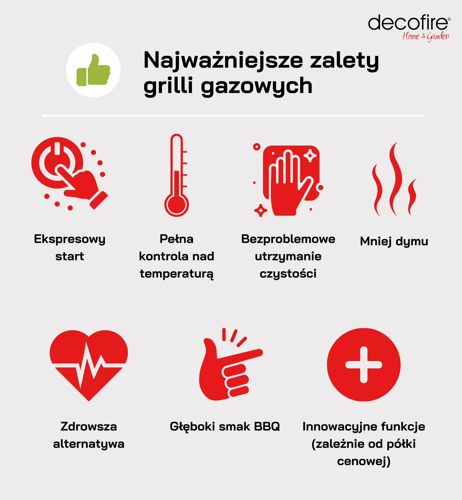 Najważniejsze zalety grilli gazowych