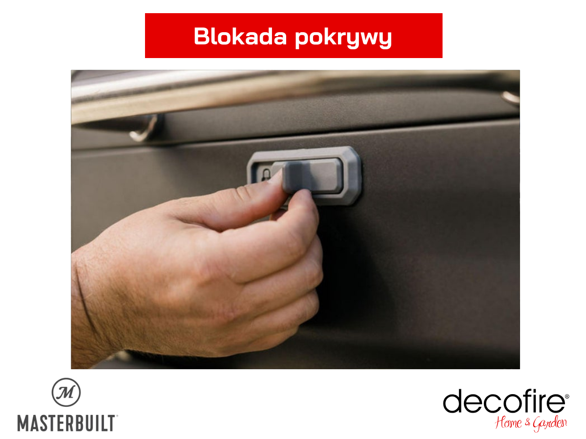 Blokada pokrywy