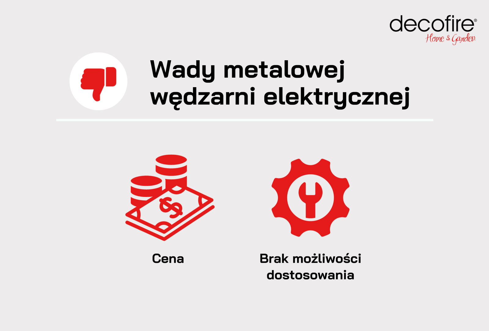 Wady wędzarni metalowej