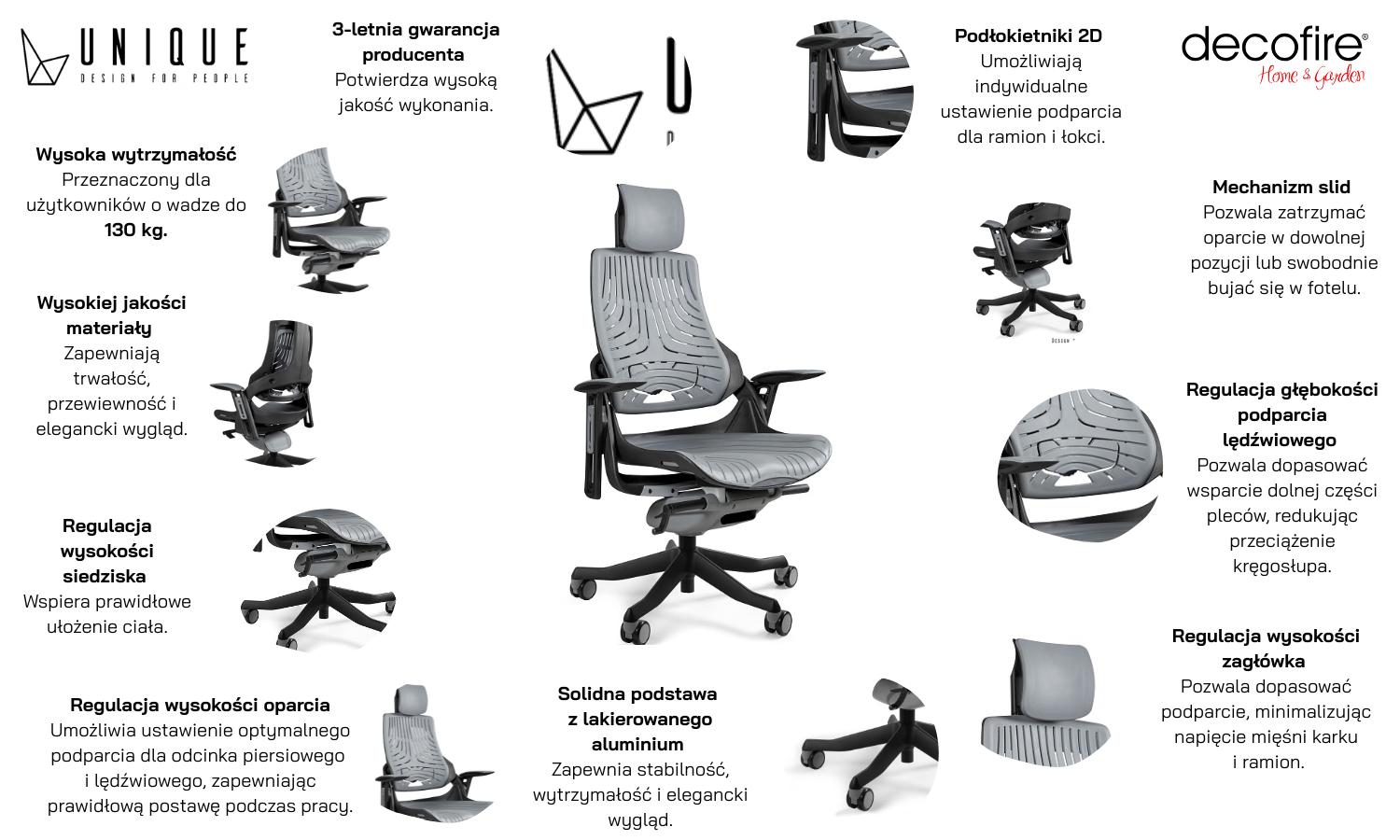 Fotel biurowy Unique WAU czarny / elastomer szary