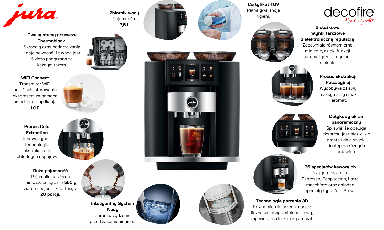 Ekspres do kawy Jura GIGA 10 Diamond Black (EA) główne funkcje