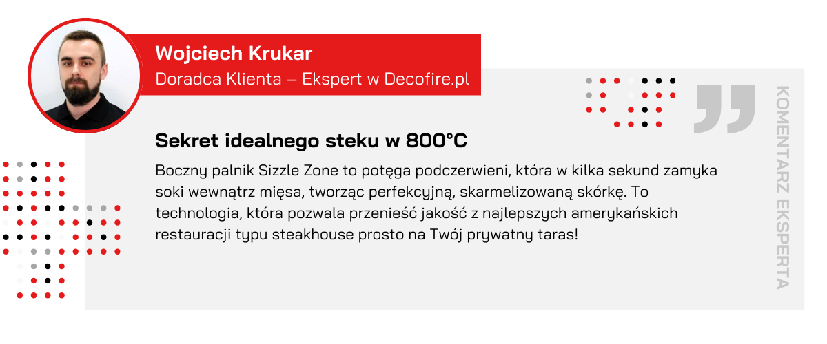 Opinia eksperta o technologii Sizzle Zone