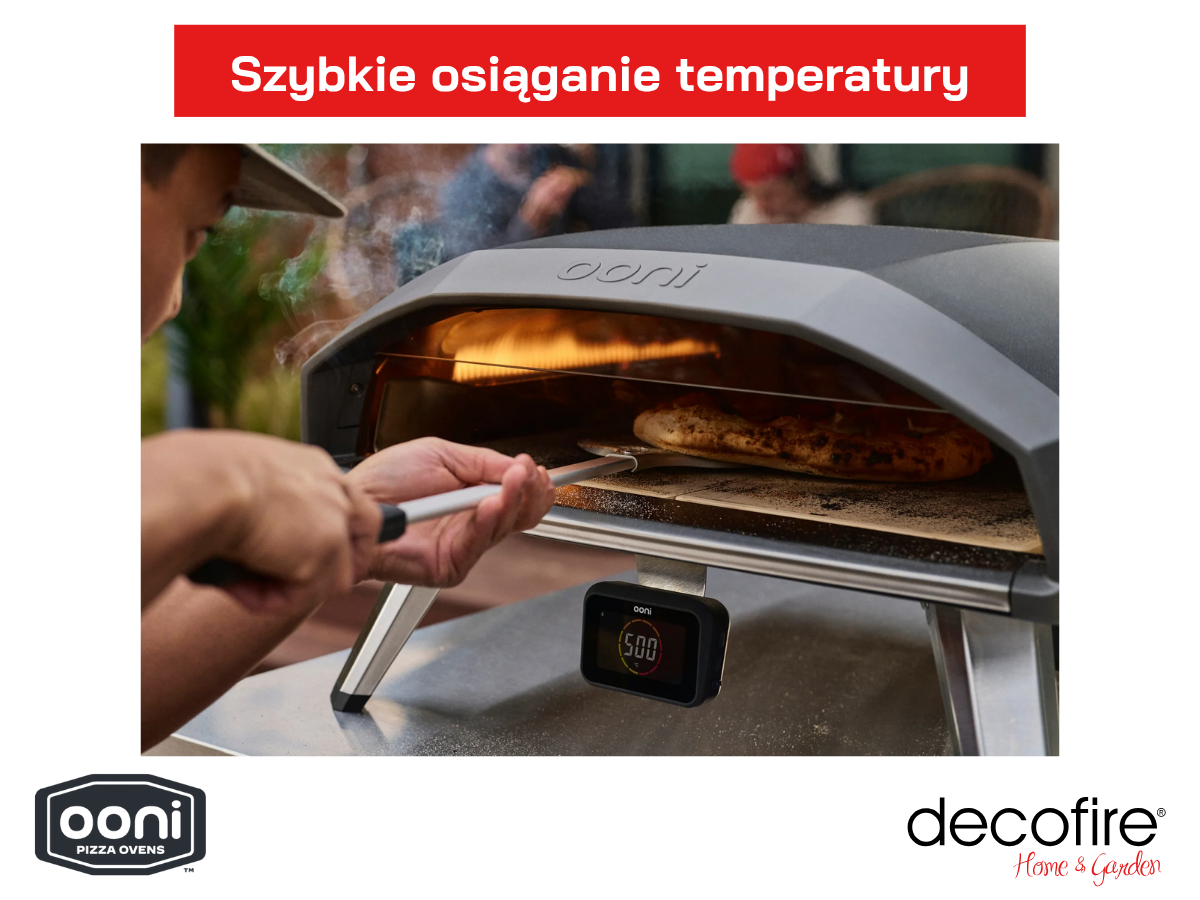 Szybkie osiąganie temperatury