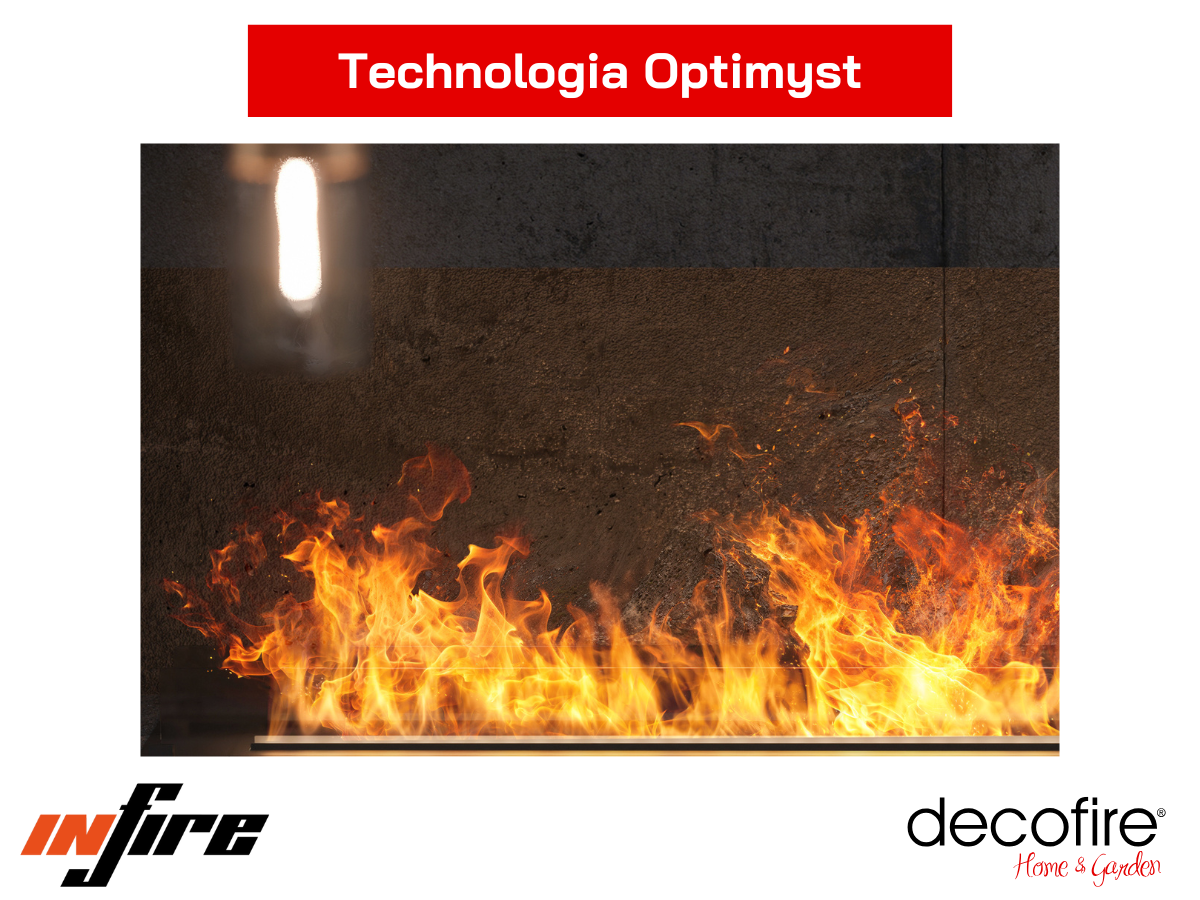 Technologia Optimyst