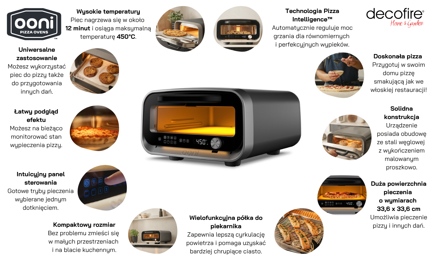 Ooni Volt 2 Charcoal Grey elektryczny piec do pizzy cechy