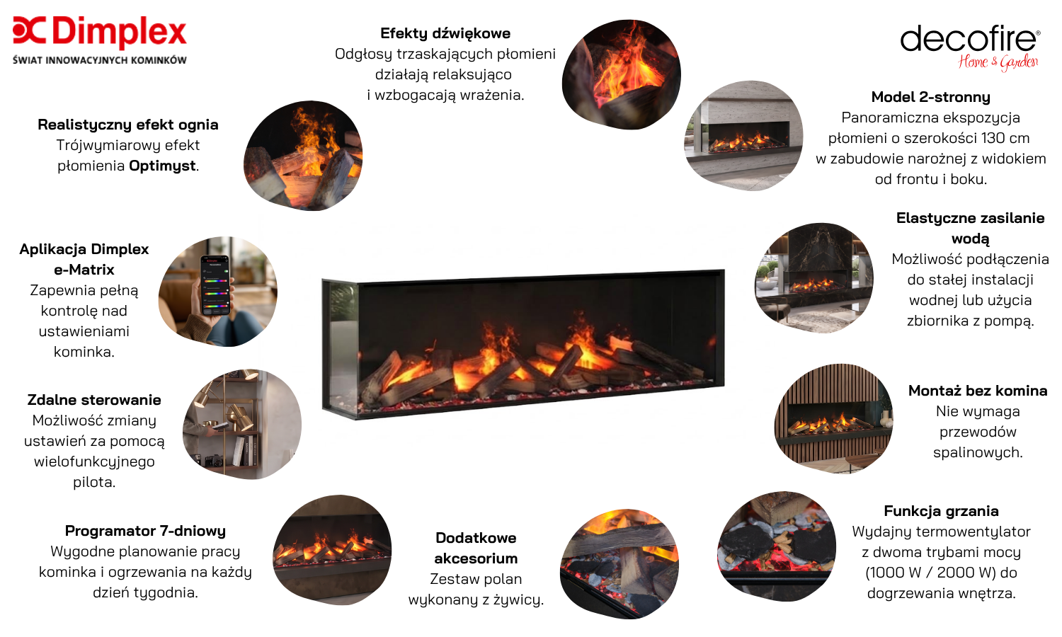 Dimplex kominek elektryczny e-MatriX 1300-400 II cechy