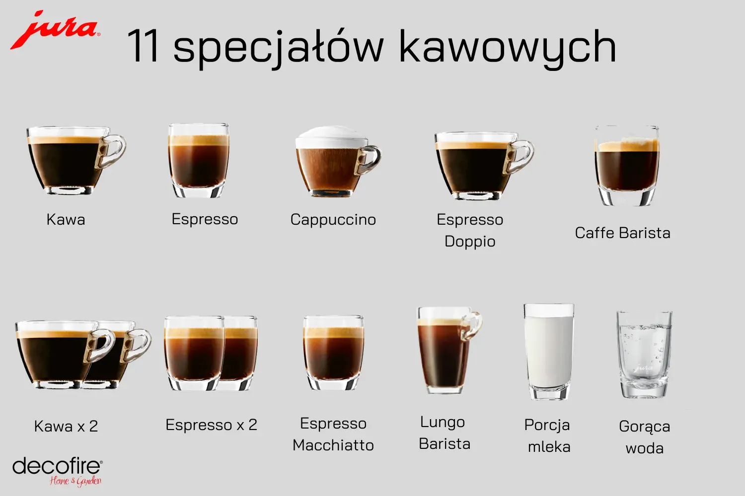 Specjały kawowe z ekspresu automatycznego Jura