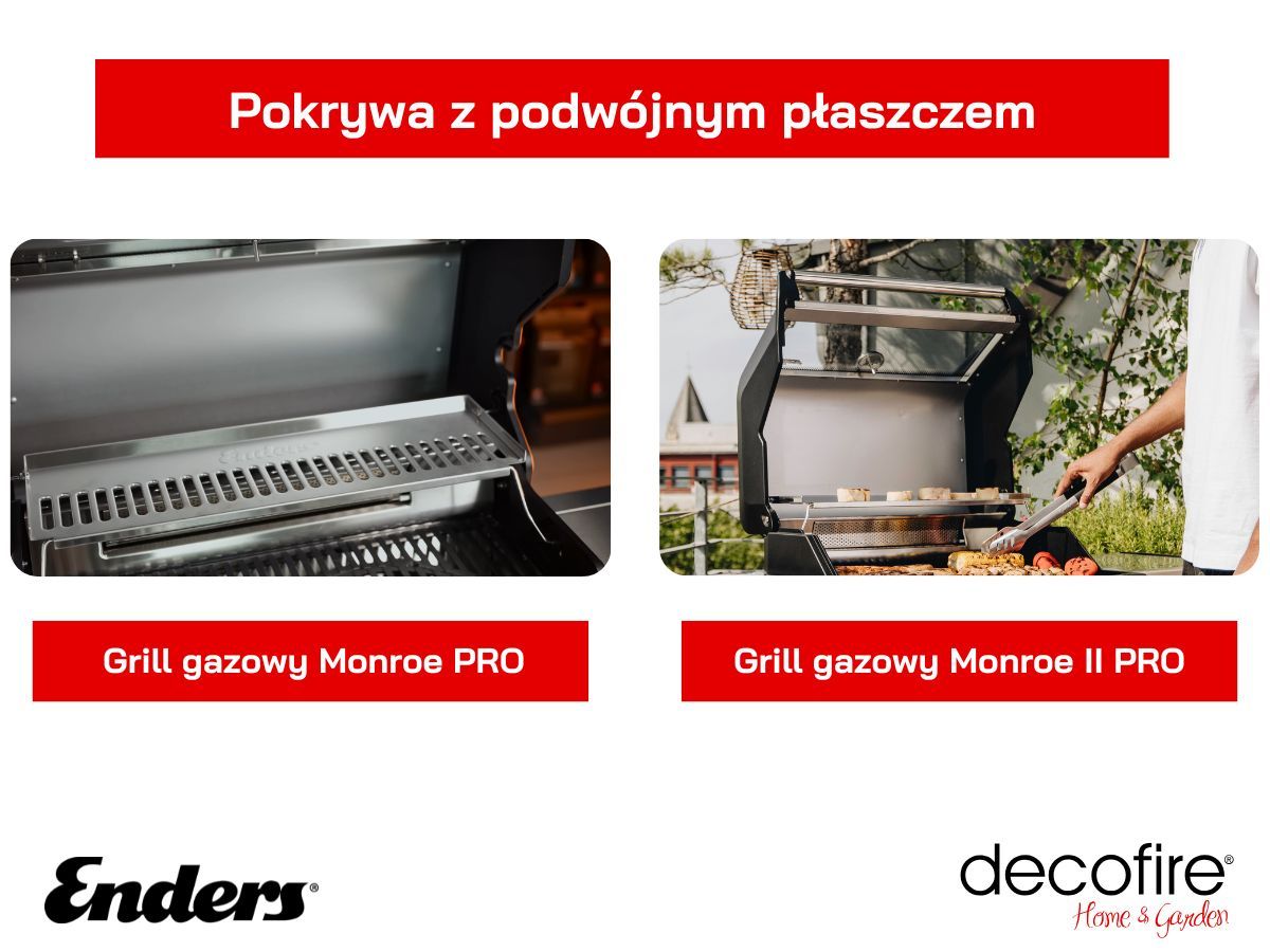 Solidna pokrywa z podwójnym płaszczem i boki z odlewu aluminiowego