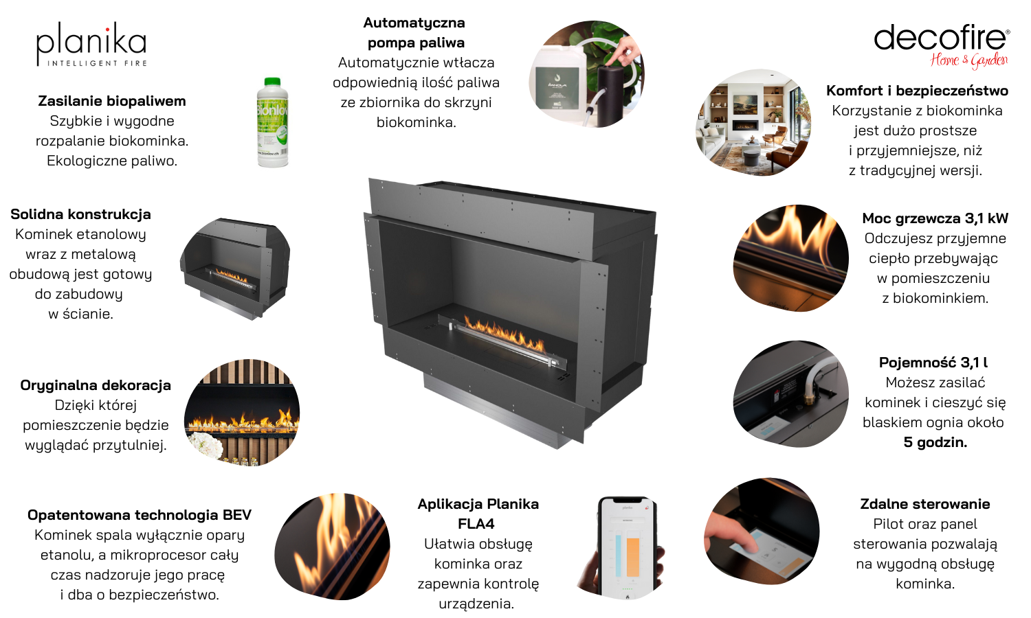 Biokominek Planika FLA 4 590 mm + Forma 800 Fireplace