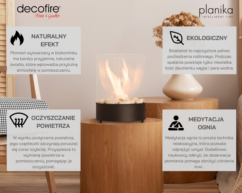 Biokominek Planika ChanticoGlassfire