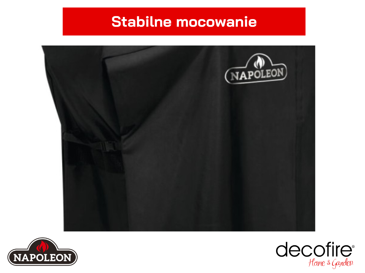 Stabilne mocowanie