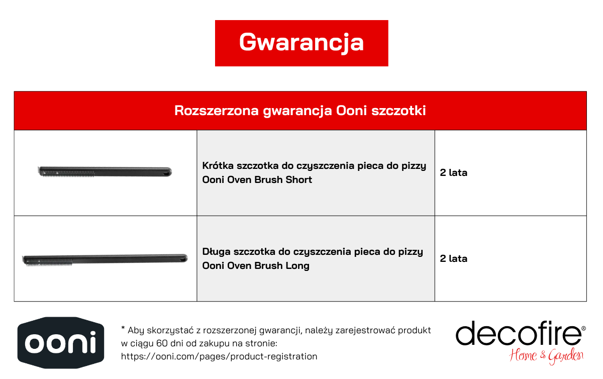 Gwarancja na szczotki Ooni