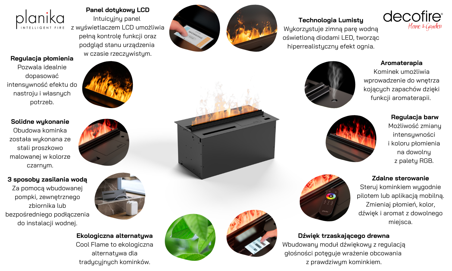 Wodna kaseta kominkowa Planika Cool Flame PD PRO 500 cechy