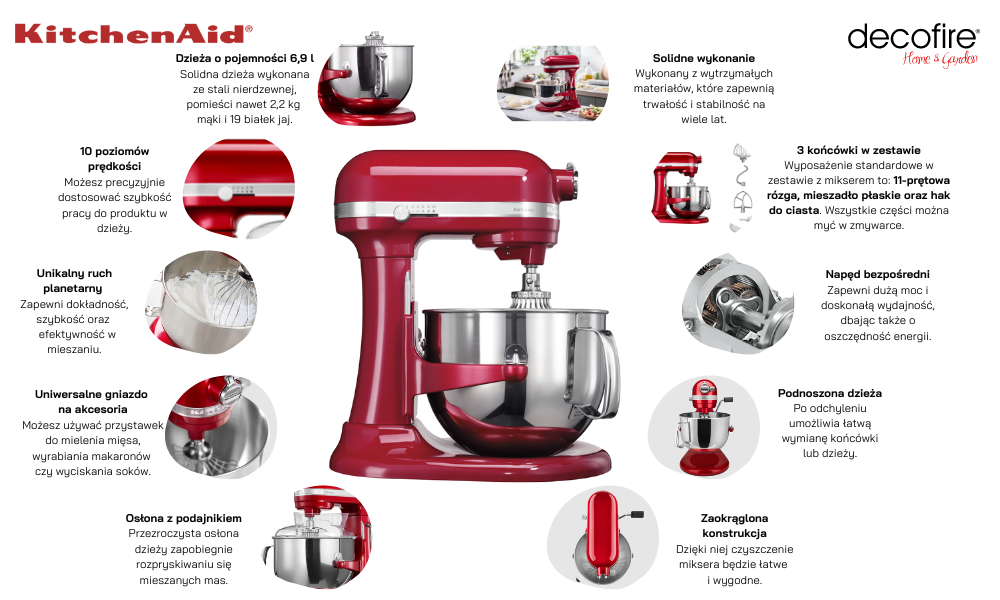 Mikser Artisan 7 Empire Red 6,9L KitchenAid