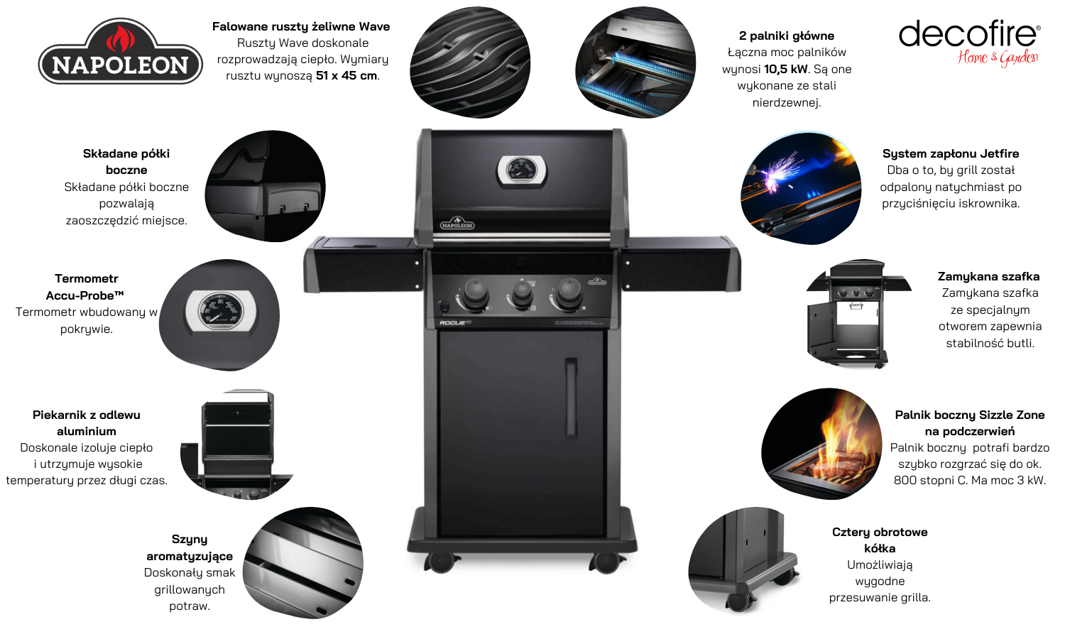 Grill gazowy Napoleon Rogue XT 365 SIBPK główne funkcje