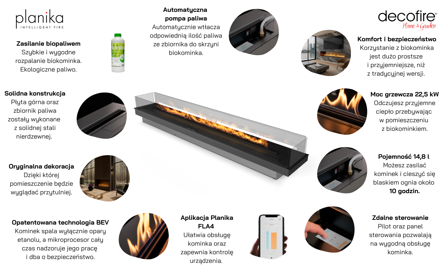 Biokominek Planika FLA 4 / FLA 4+ 2490 mm z adaptacyjną ramą ze szklanymi panelami