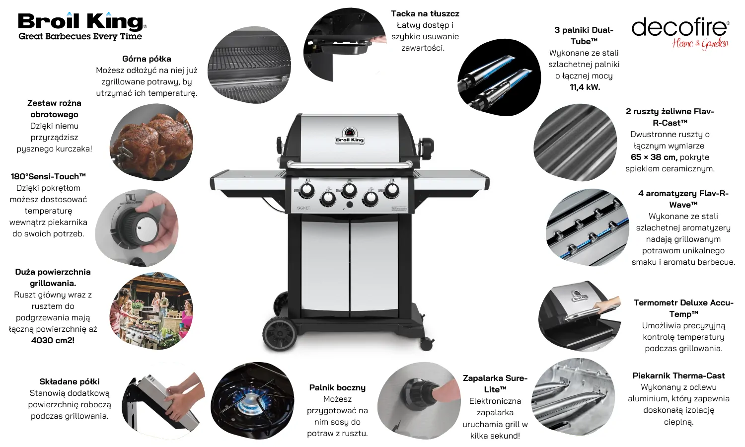 Grill gazowy Broil King Signet 390 - parametry techniczne