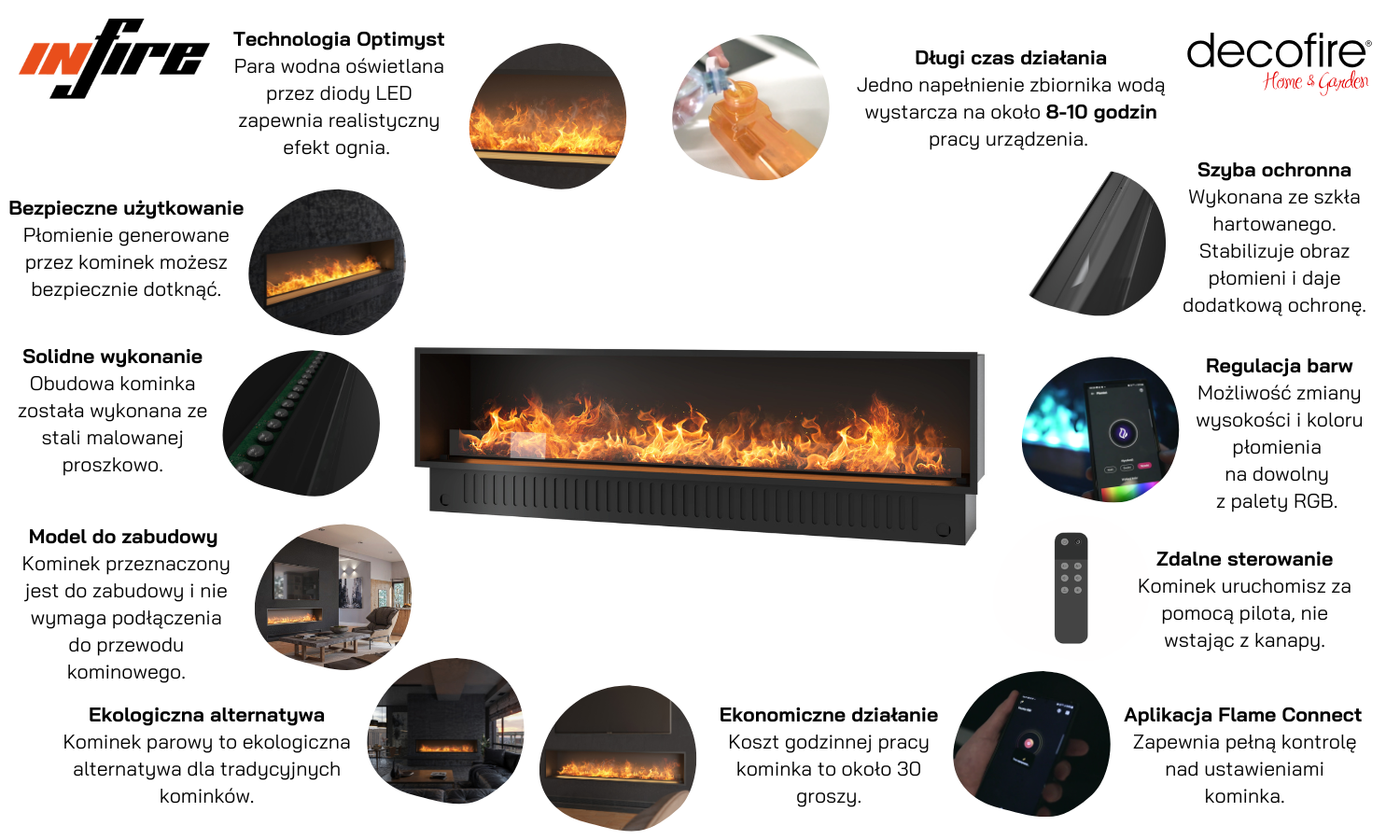 Kominek na parę wodną Infire Inside Invapo 2200 Multicolor