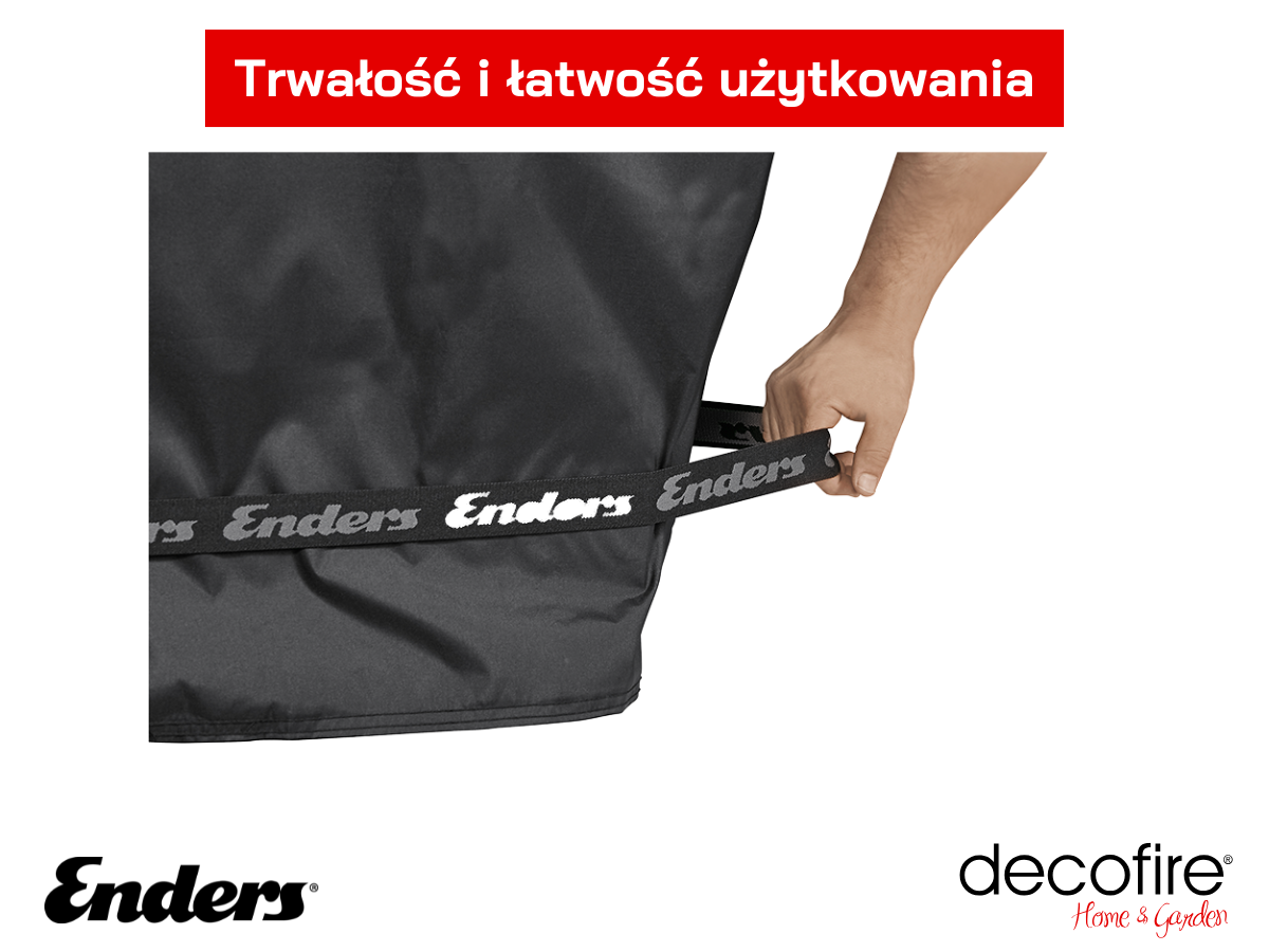 Trwałość i łatwość użytkowania