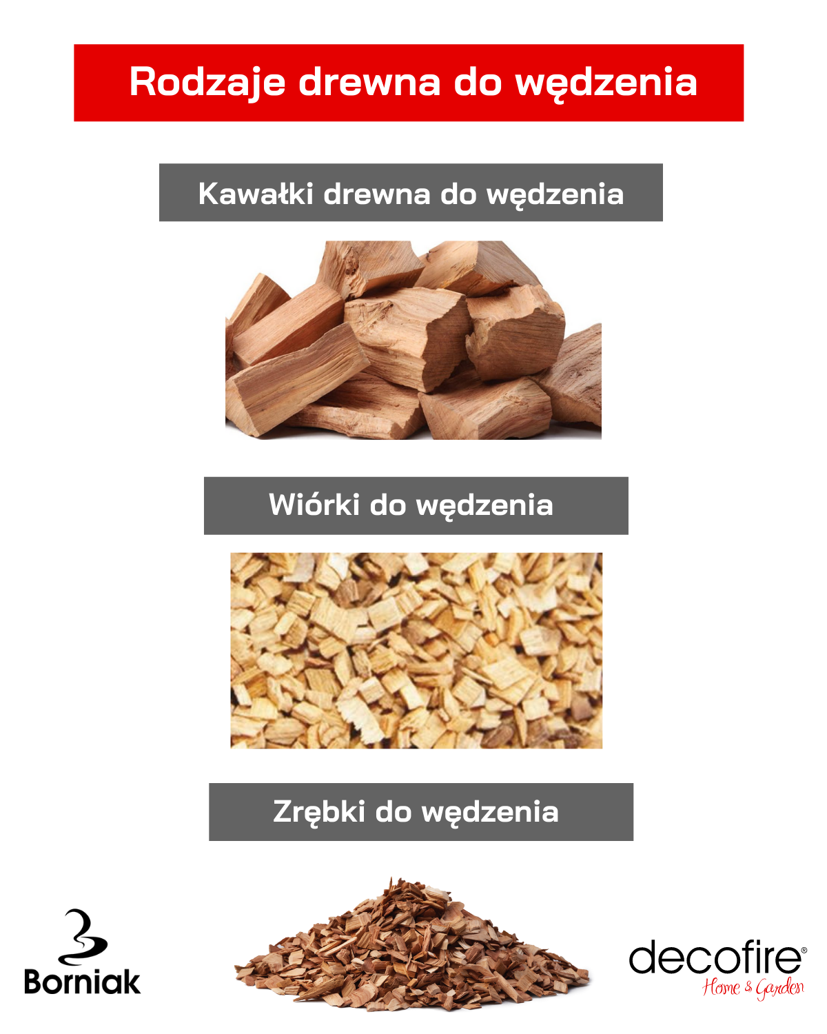 Rodzaje drewna do wędzenia ryb