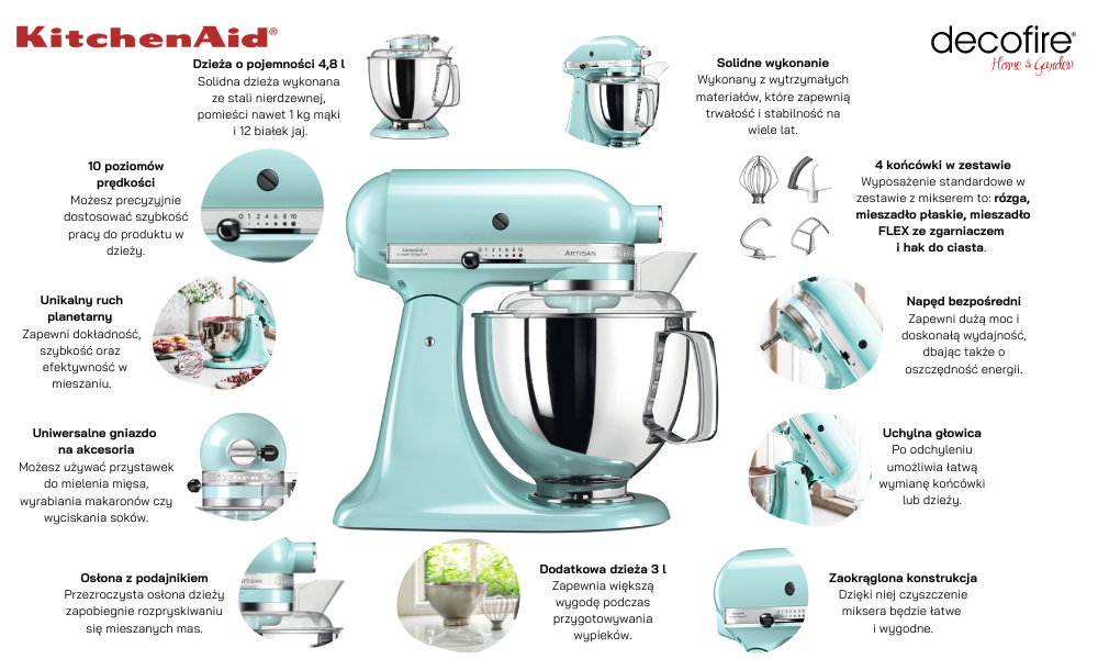 Mikser Artisan 5 Ice Blue 4,8 l KitchenAid (5KSM175PSEIC)