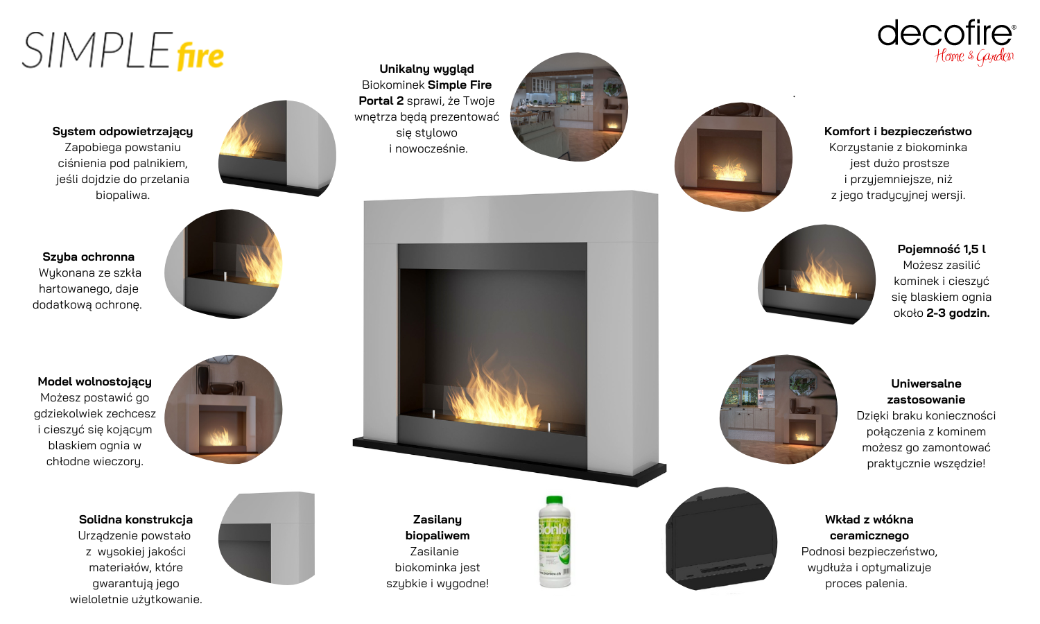 Biokominek portalowy Simple Fire Portal 2 główne funkcje