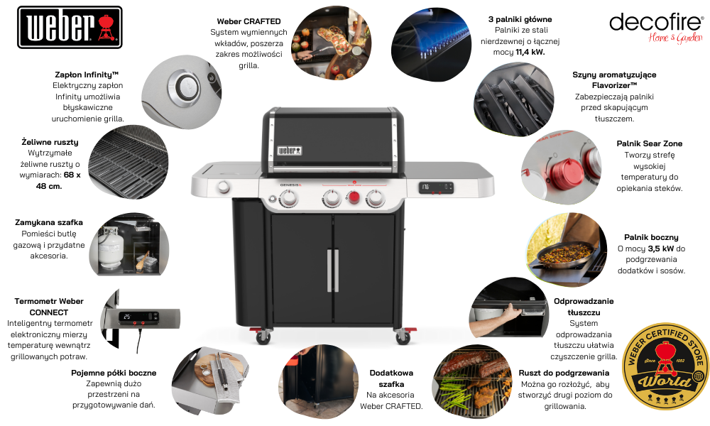Grill gazowy Weber Genesis EX-335 główne cechy