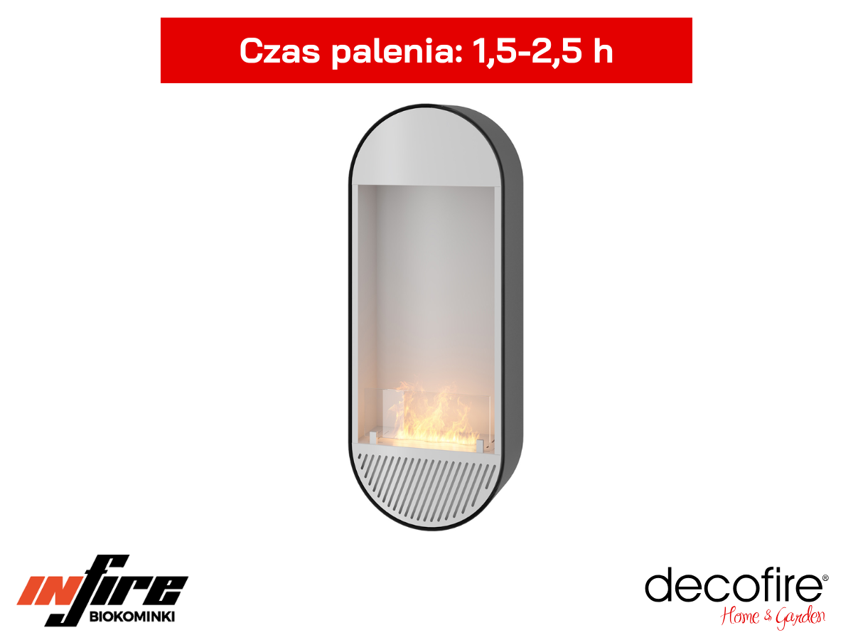 Czas palenia