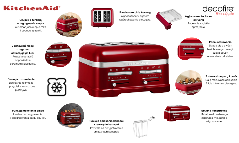 Toster 4 Artisan Candy Apple KitchenAid 