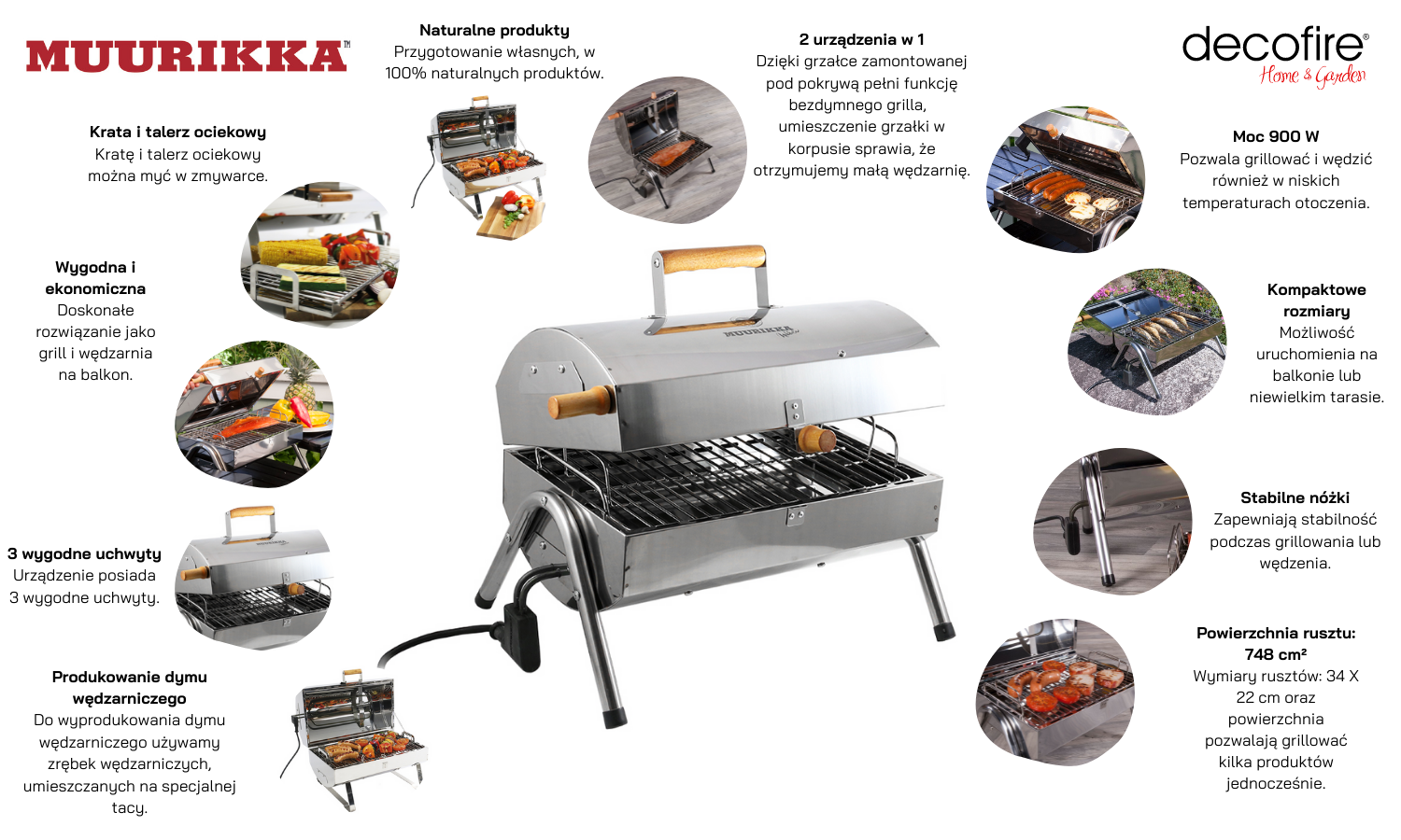 Muurikka 2w1 grill elektryczny i wędzarnia