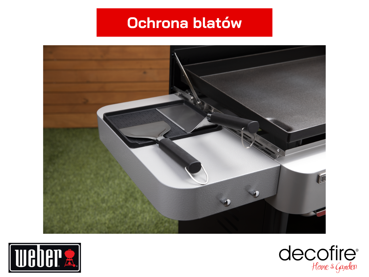Ochrona blatów grilla