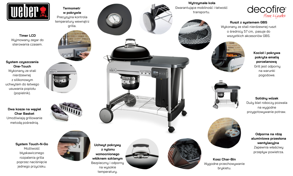 Cechy grilla węglowego Weber Performer Touch-N-Go GBS Deluxe 57 cm.