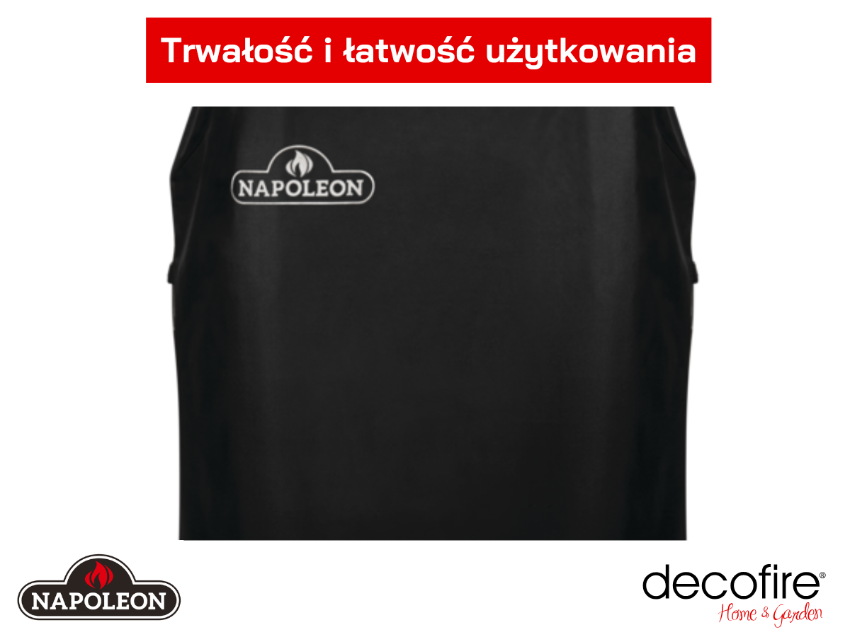 Trwałość i łatwość użytkowania