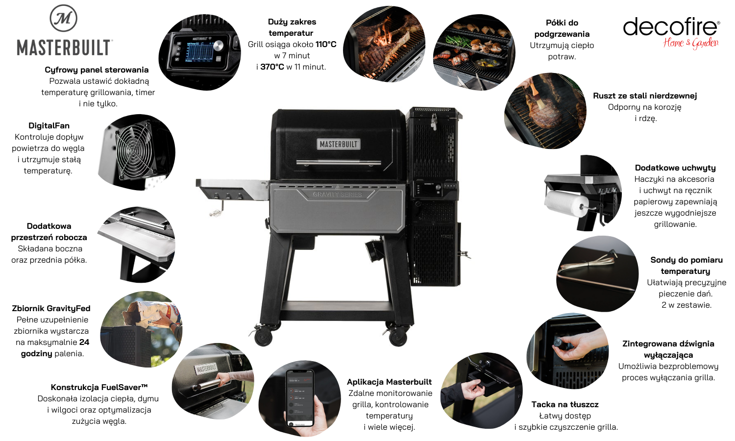 Cyfrowy grill węglowy i wędzarnia Masterbuilt Gravity Series XT
