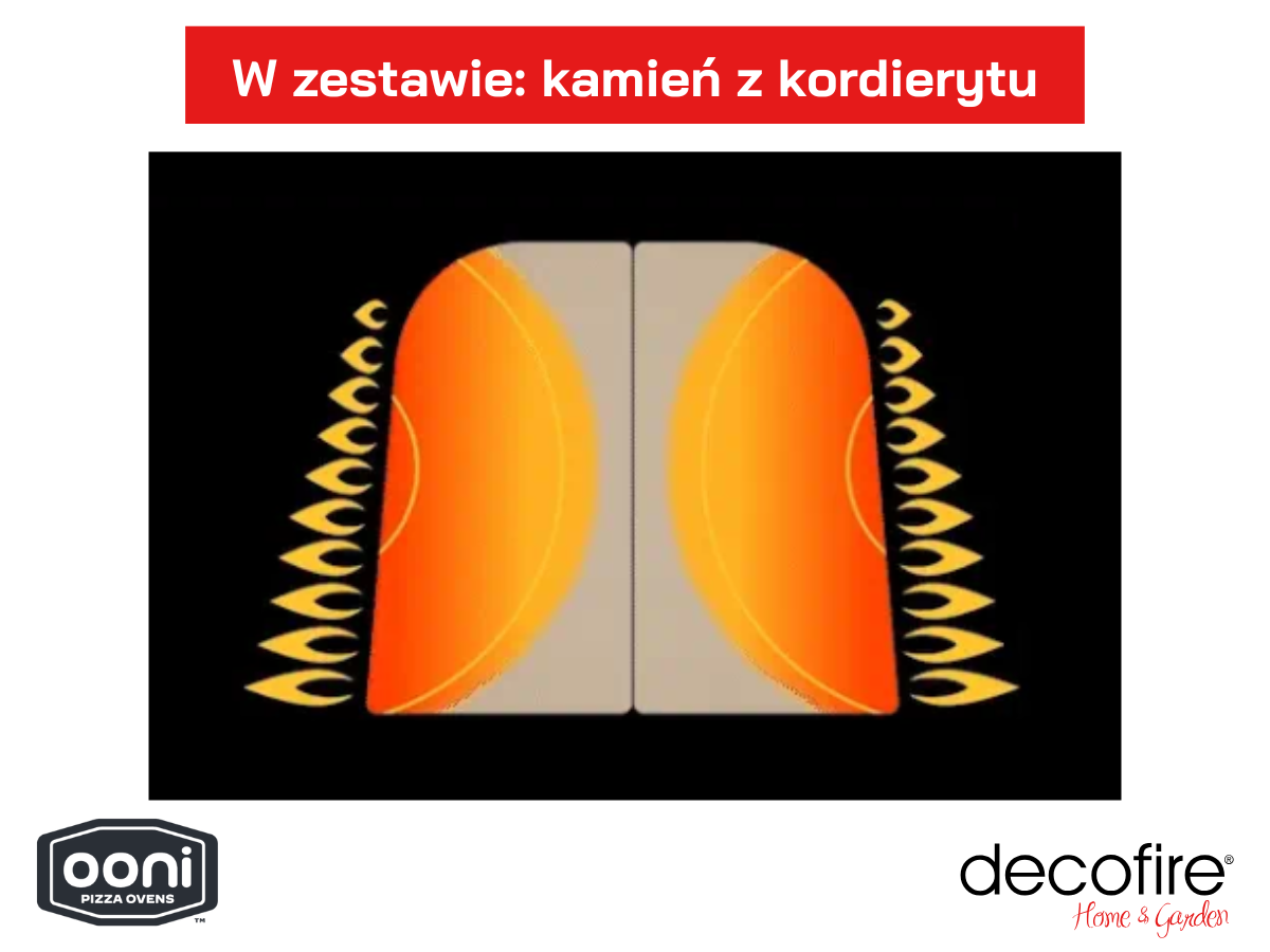 W zestawie: kamień z kordierytu