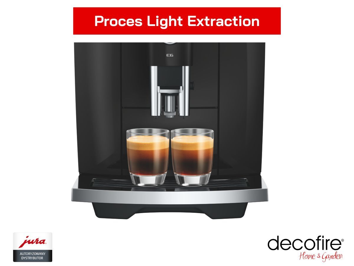 Light Extraction Process