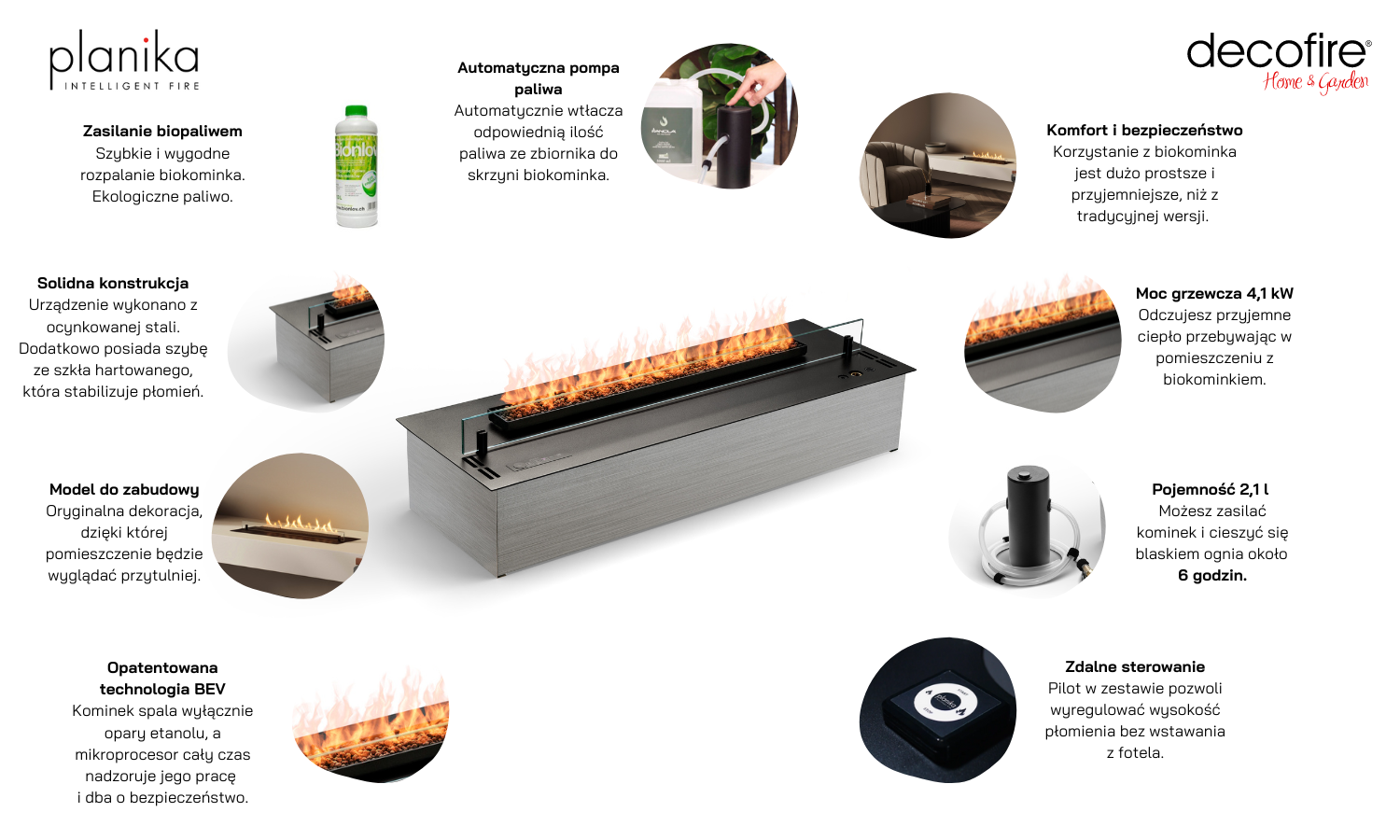 Biokominek automatyczny Planika Neo 750 Burner główne funkcje