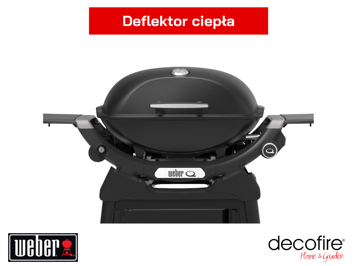 Deflektor ciepła