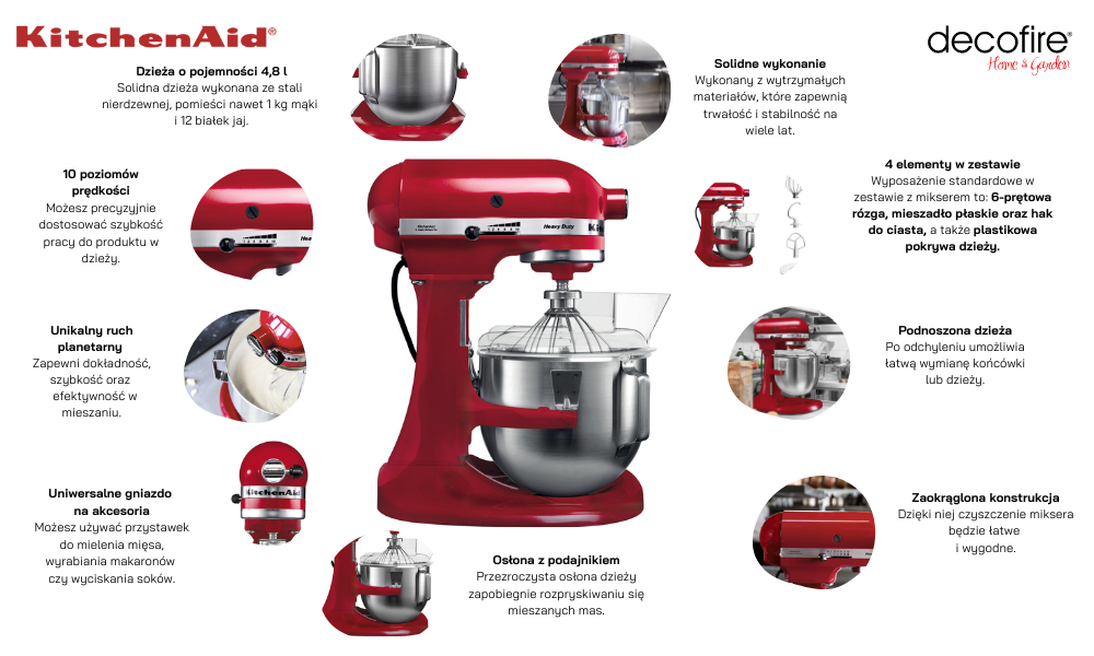 Mikser Heavy Duty 5 Empire Red 4,8 l KitchenAid - opis