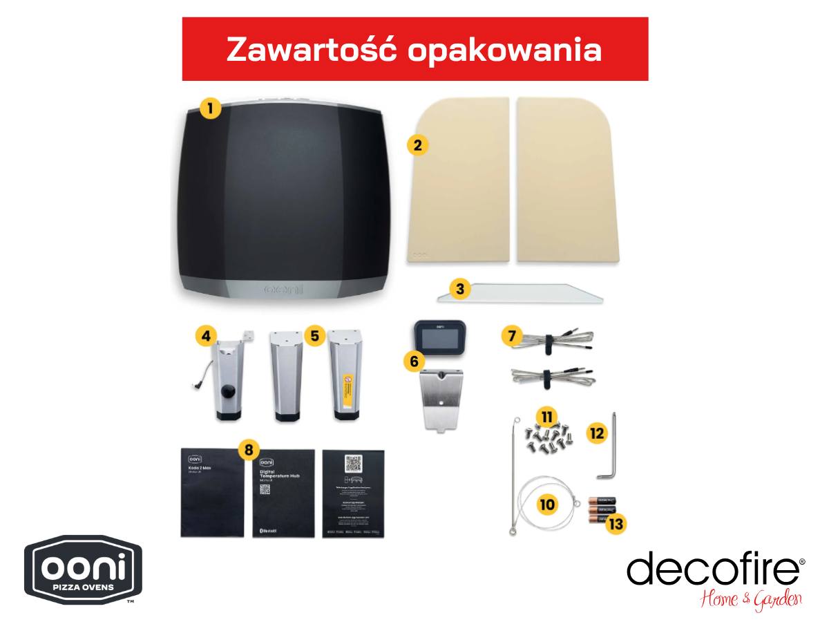 Zawartość opakowania